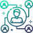 Automation in Management of Referrals.